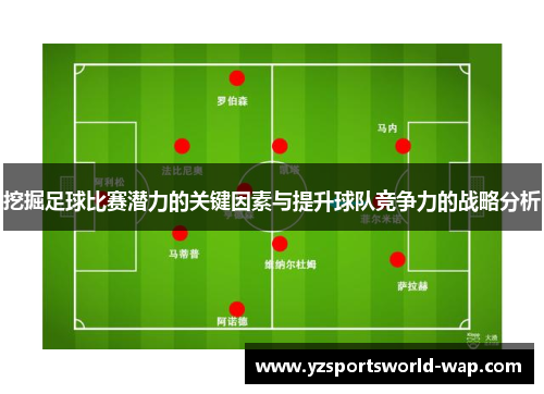 挖掘足球比赛潜力的关键因素与提升球队竞争力的战略分析